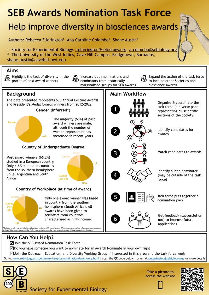 A poster that summarizes the aims, background, main workflow and how someone can help with the SEB Awards Nomination Task Force. 